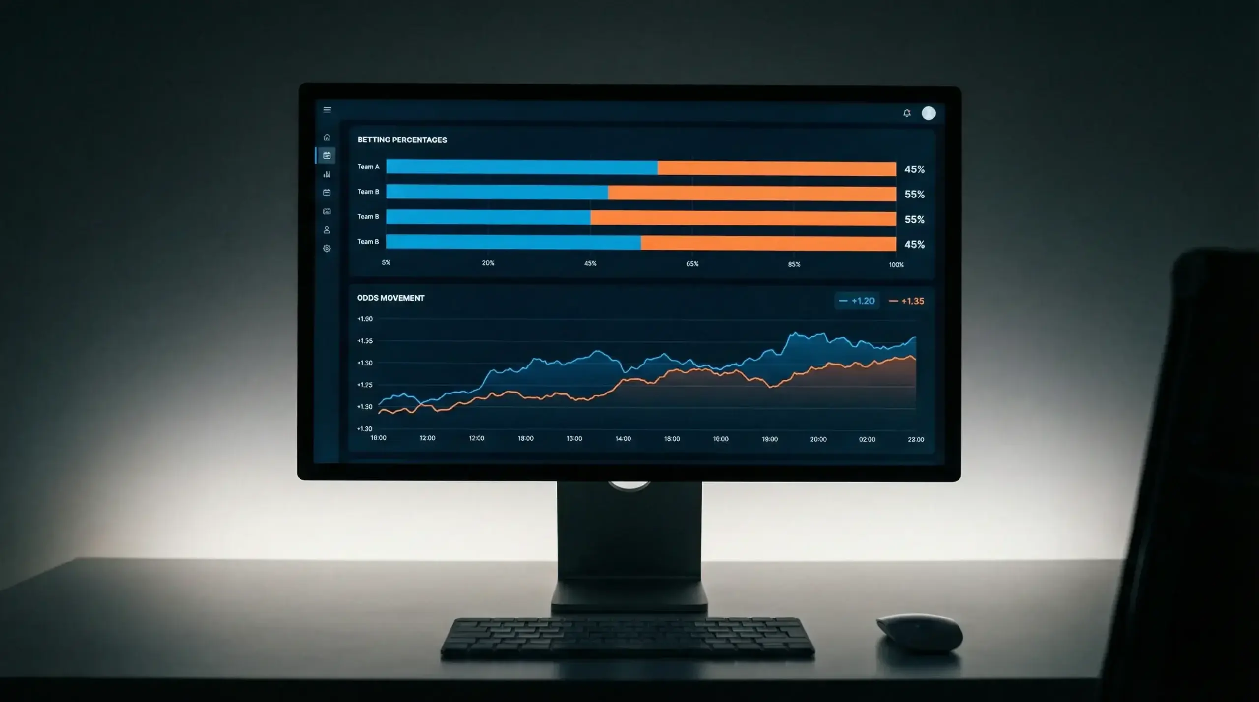 Analytics dashboard showing public betting percentage bars and line movement charts for MLB games