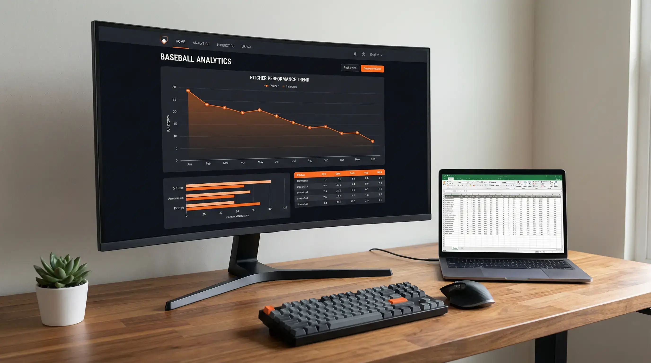 Computer monitor displaying baseball analytics dashboard with pitcher metrics including strikeout rate and barrel rate charts